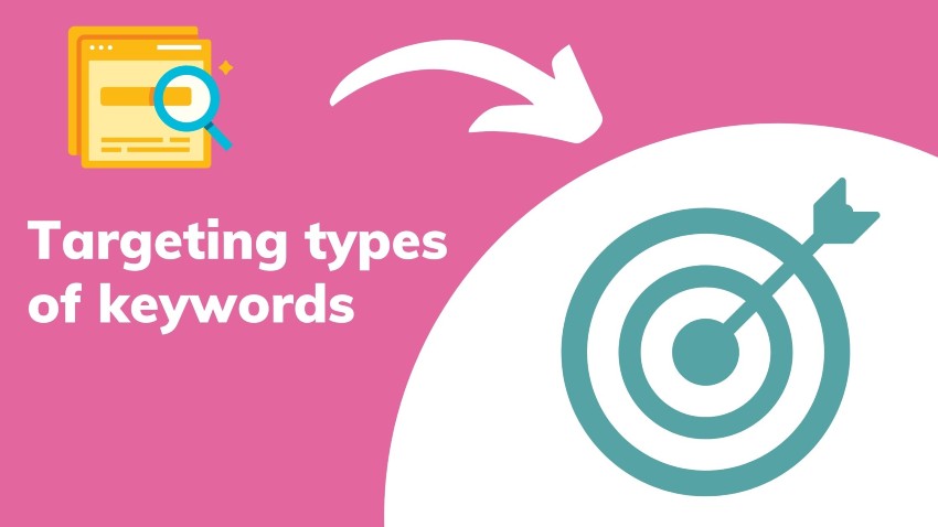Ciblage par types de mots clés - petit types of keywords