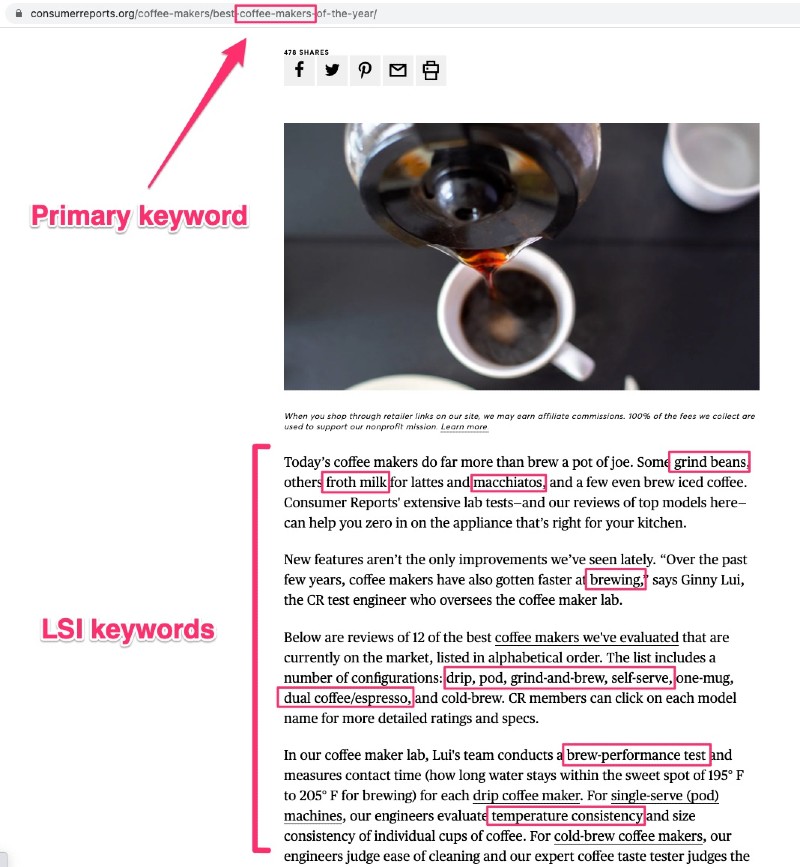 types de mots-clés - mots-clés lsi - petits LSI keywords