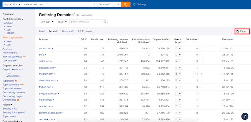 system for guest posting - review referring domains
