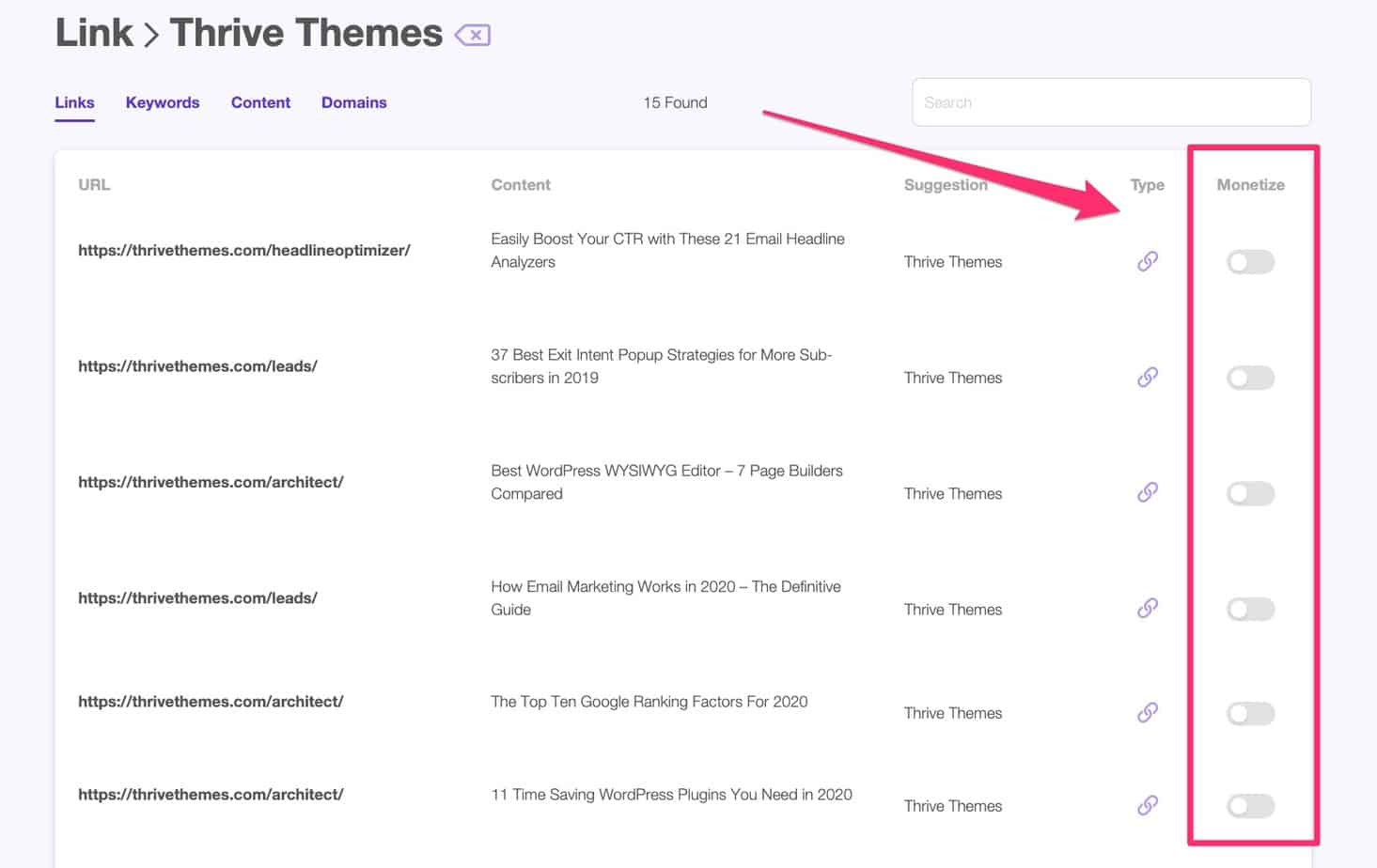 kement-ürün-inceleme-02 find monetization opportunities with Lasso