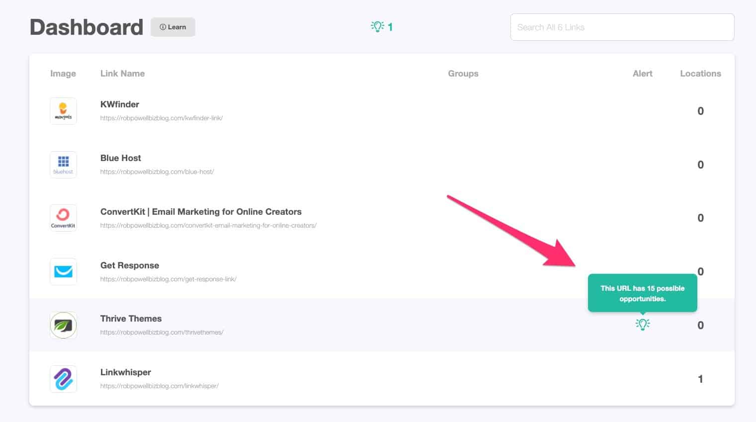 kement-ürün-inceleme-01 lasso wordpress plugin