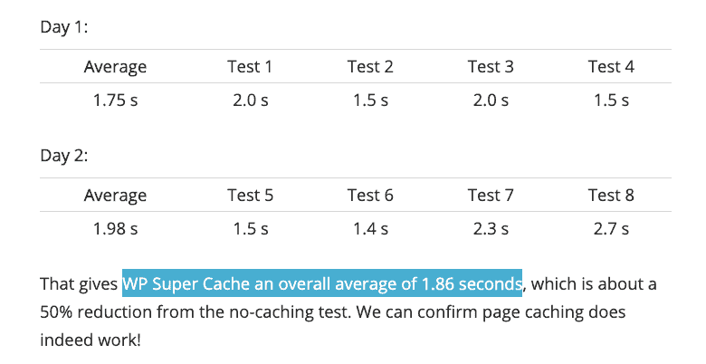 wp roket incelemesi - 15 - wp süper önbellek testi sonuçları wp super cache test results