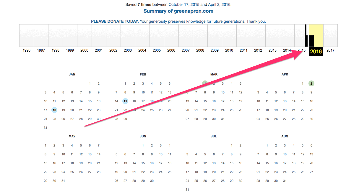 high authority backlinks