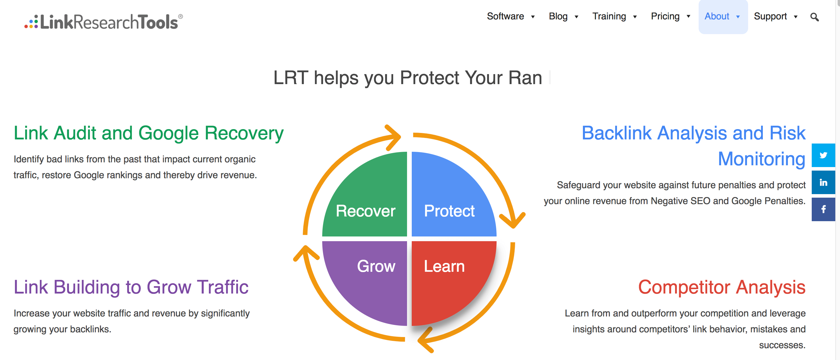 link research tools competitor analysis tools
