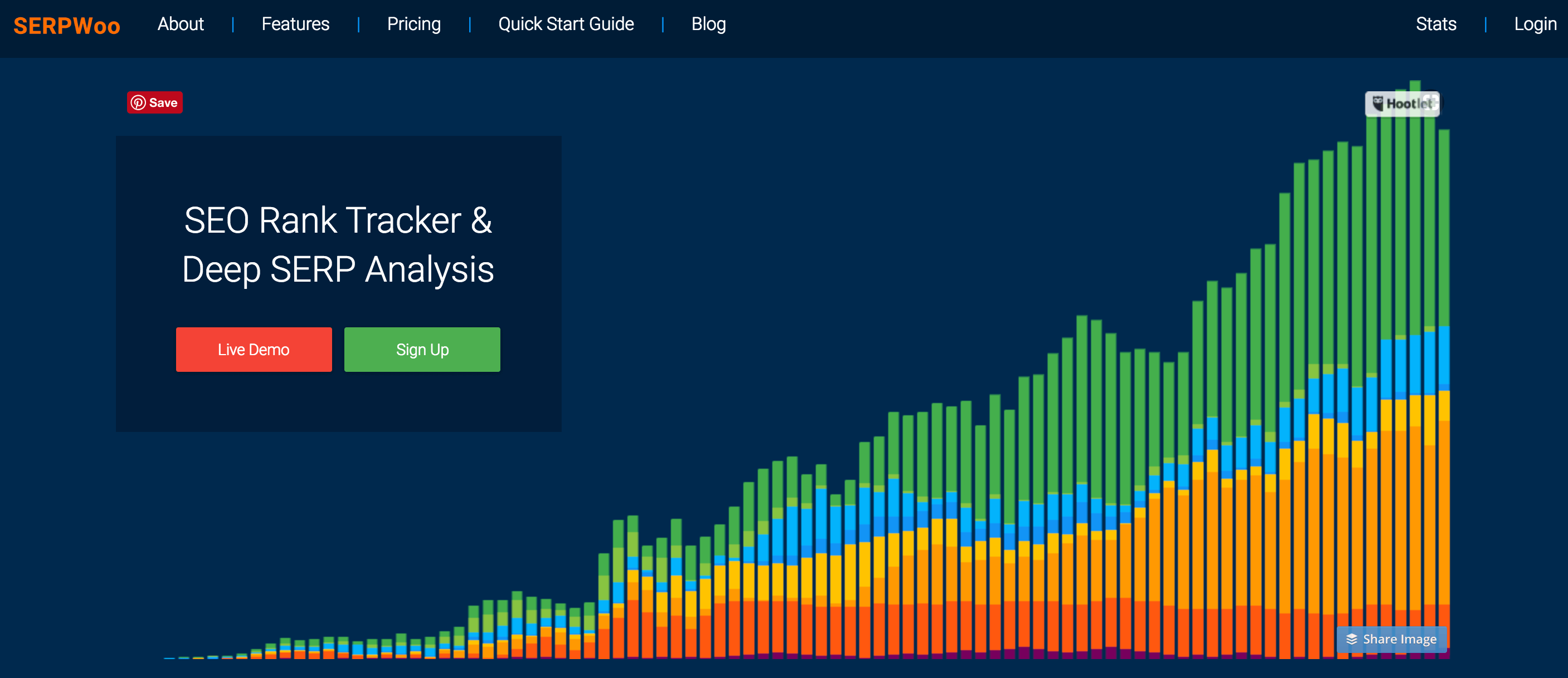 serpwoo competitor analysis tools