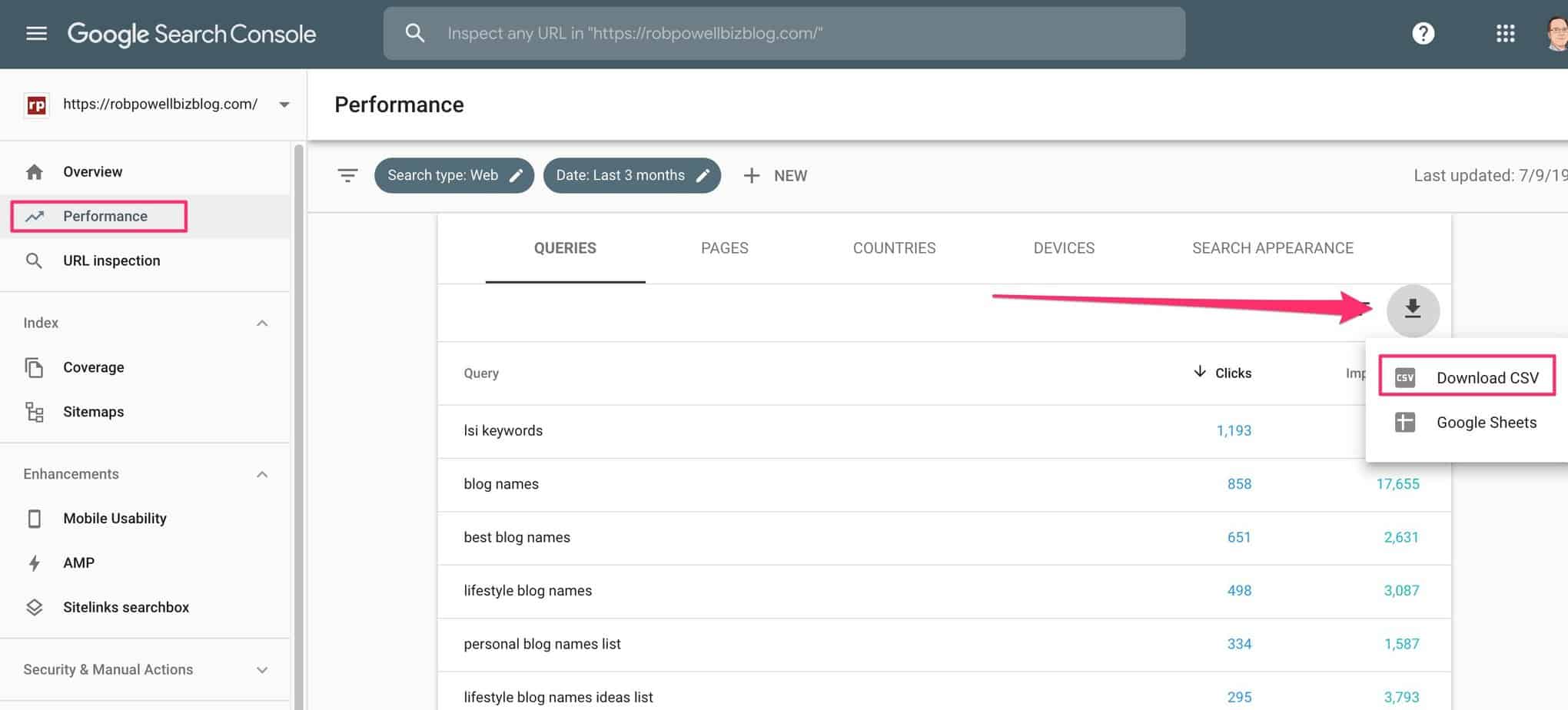 google search console