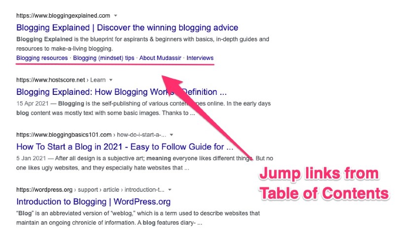 increase CTR from the SERPs