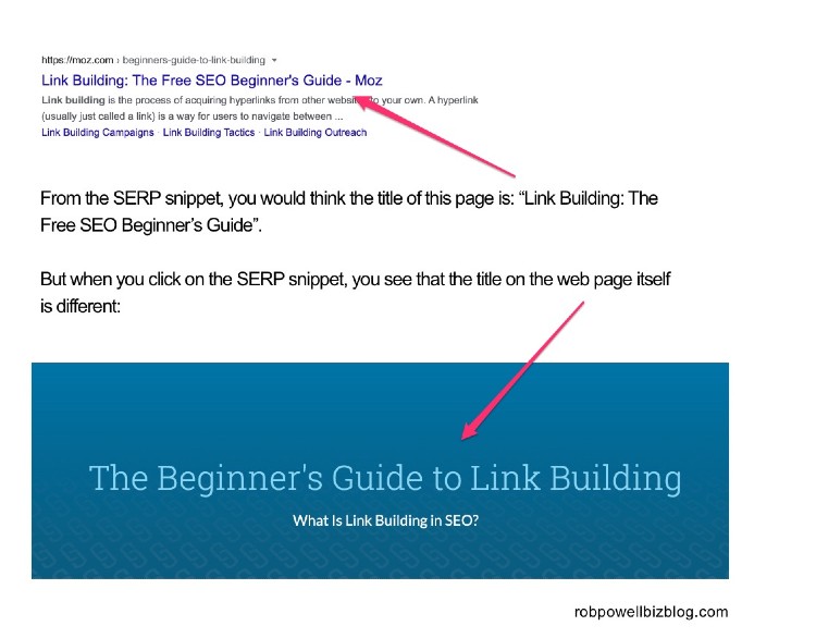 the H1 tag and the title tag are not necessarily the same