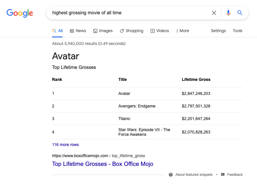 example of informational search