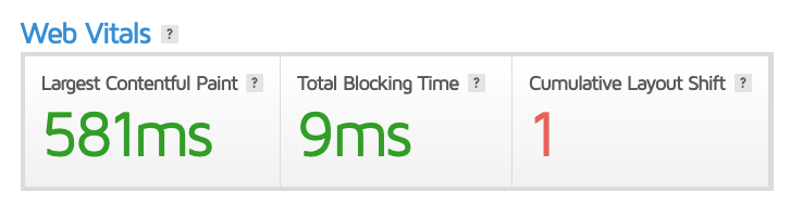 measure core web vitals