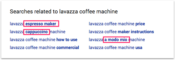 How to find LSI keywords - look in the 'Related Searches' section
