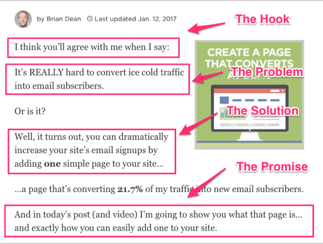 blog post intro - the hook