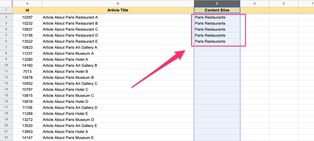 using Google Sheets to identify content silos