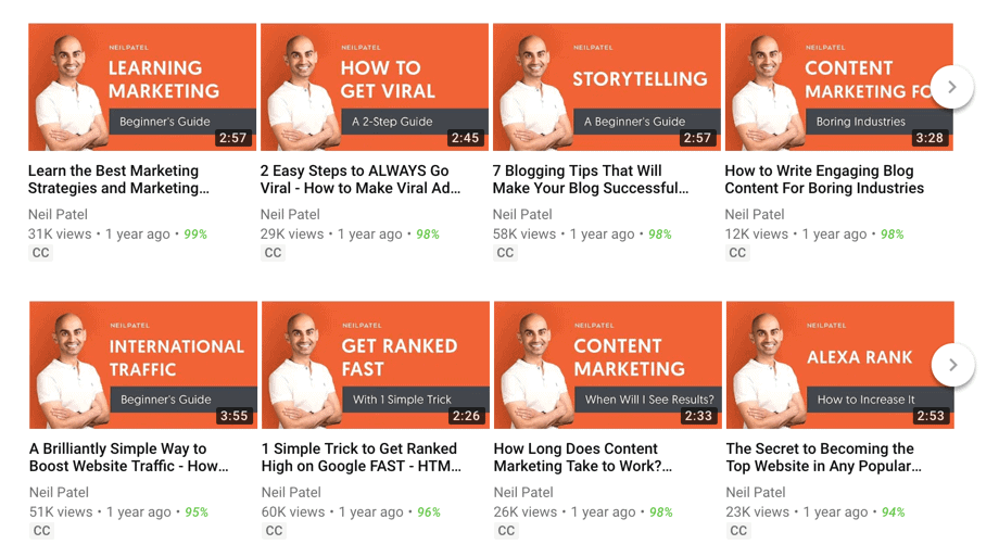 How To Create YouTube Thumbnails