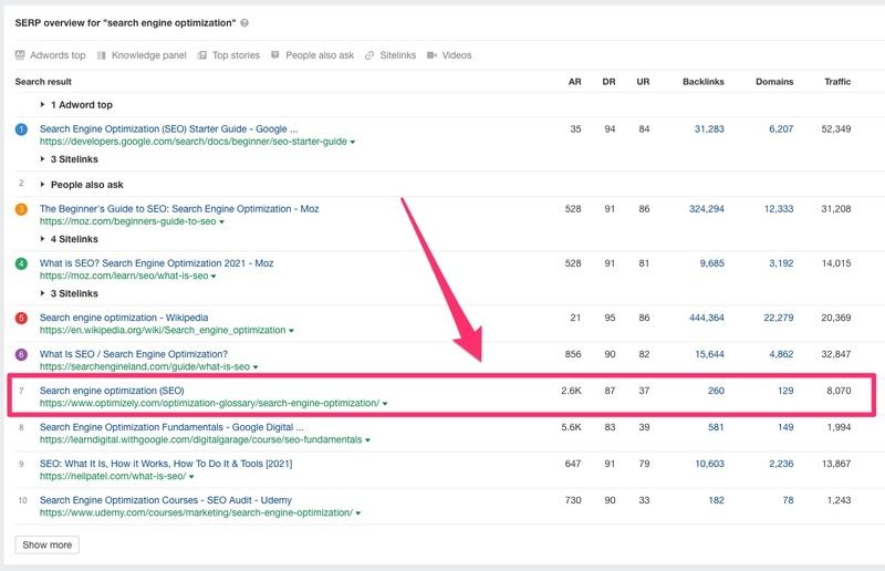 how to use ahrefs for skyscraper technique