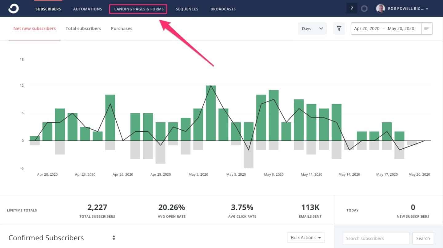 convertkit - landing pages and forms