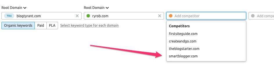 using the keyword gap tool - 02