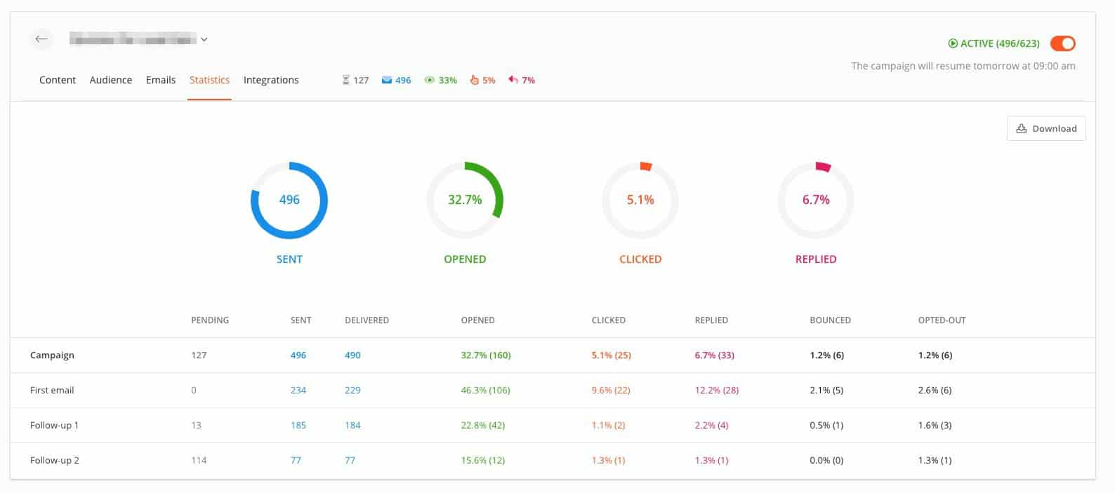 email stats in hunter outreach