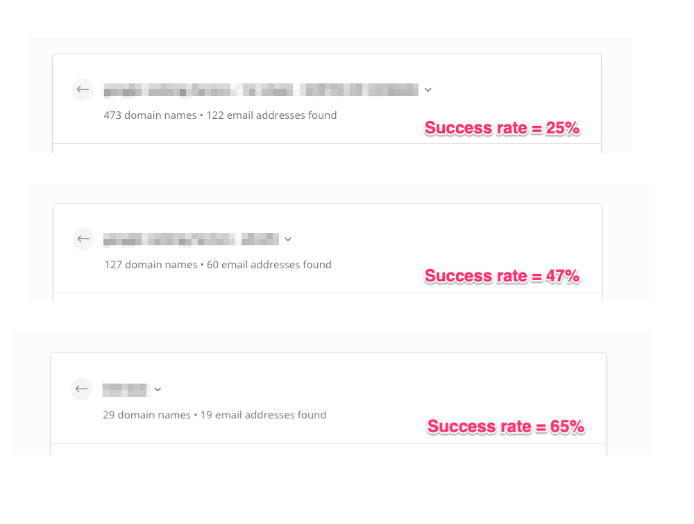 hunter email discovery success rate