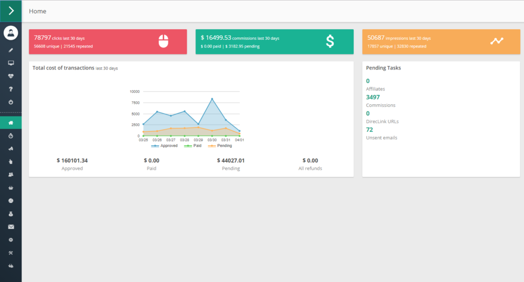 14 astuces et stratégies de marketing d'affiliation que vous devez savoir en 2019