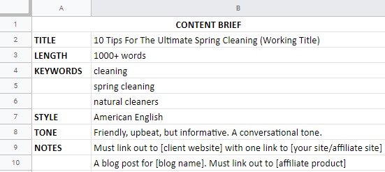 Comment faire évoluer la création de contenu pour le marketing d'affiliation