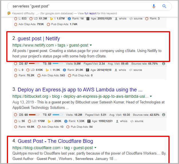 Comment dominer n'importe quel créneau d'affiliation en 12 mois