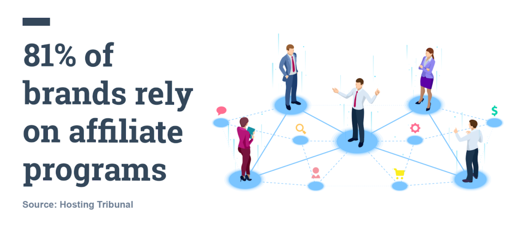 4 stratégies de segmentation pour booster votre programme de marketing d'affiliation