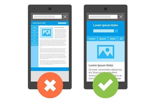 Responsive vs. nicht responsive Webdesign