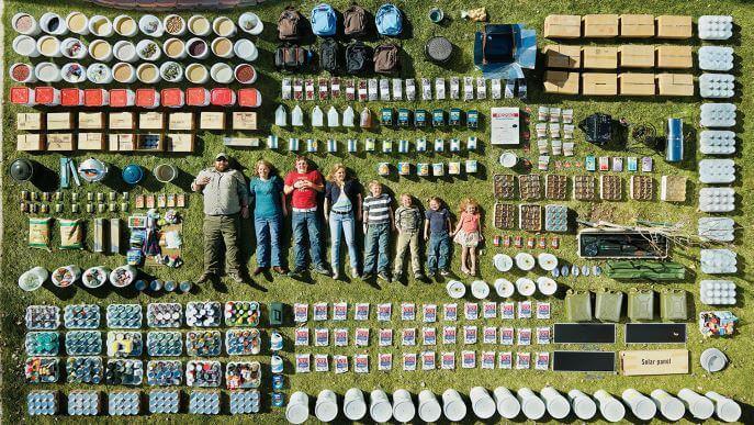 准备者生存主义