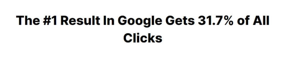 Backlinko CTR-Screenshot