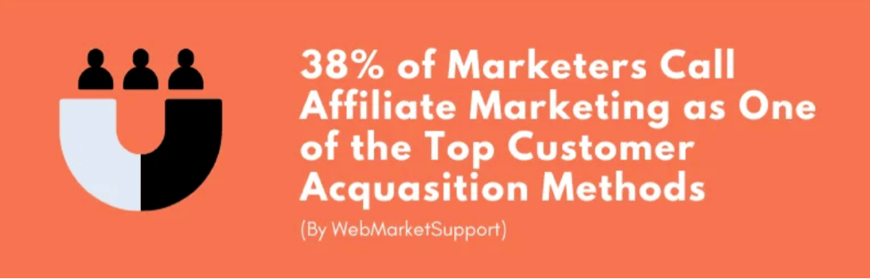 tráfego orgânico para afiliados - marketing de afiliados