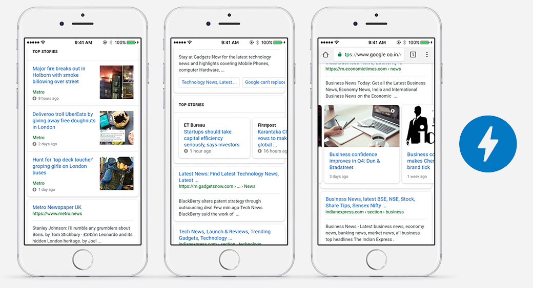 Che cos'è l'accelerazione delle pagine mobili