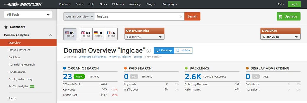 أدوات بحث منافس SEMrush