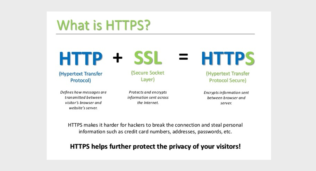 Зертификат HTTPS Билд