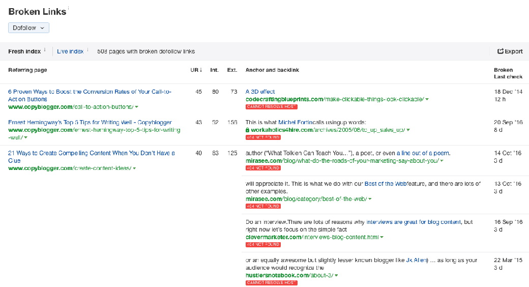 seo backlink kontrol aracı resmi