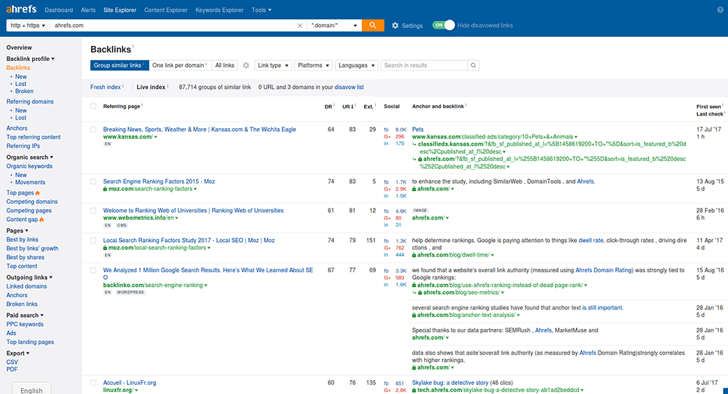 ahrefs backlink analizi görseli