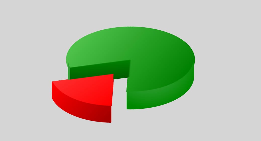 parole chiave a coda lunga immagine del grafico seo