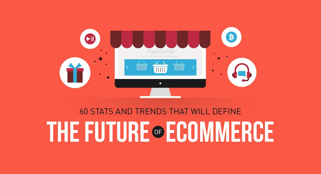 immagine principale del futuro dell'e-commerce