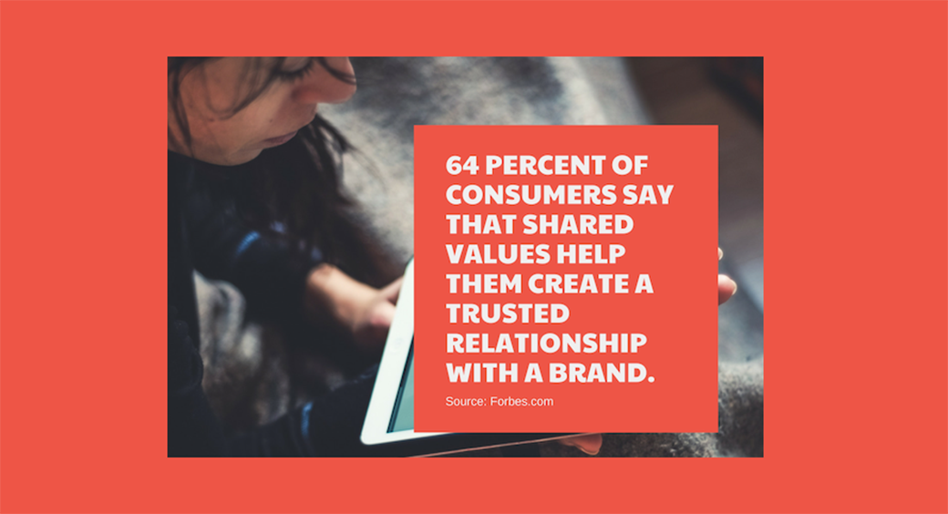 identità di marca e relazione con il cliente