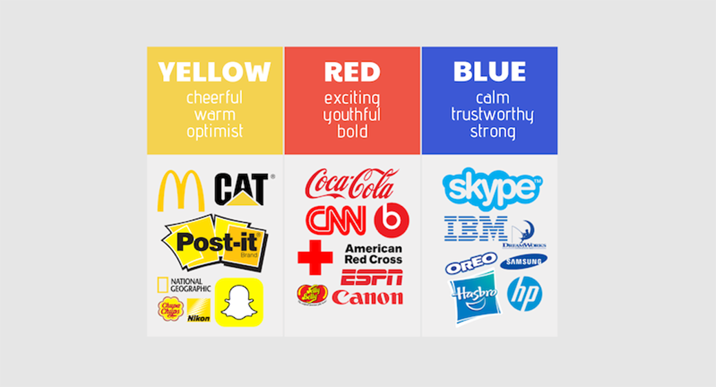 esempio di marchio aziendale