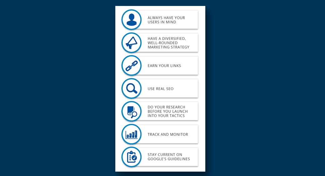 ホワイトハットSEOガイドライン