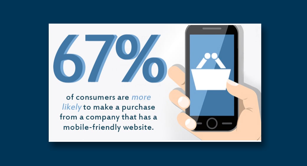 モバイルフレンドリーなSEO画像