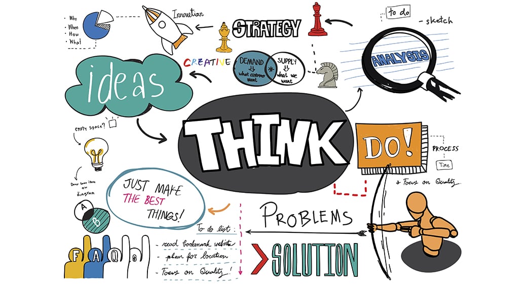 تنسيق تسويق محتوى الخريطة الذهنية
