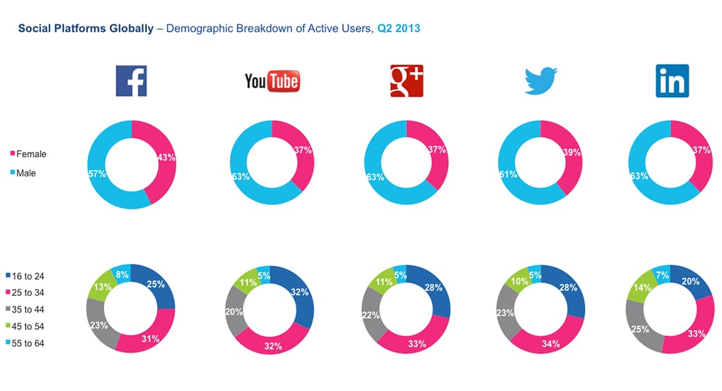 изображение для обмена контентом