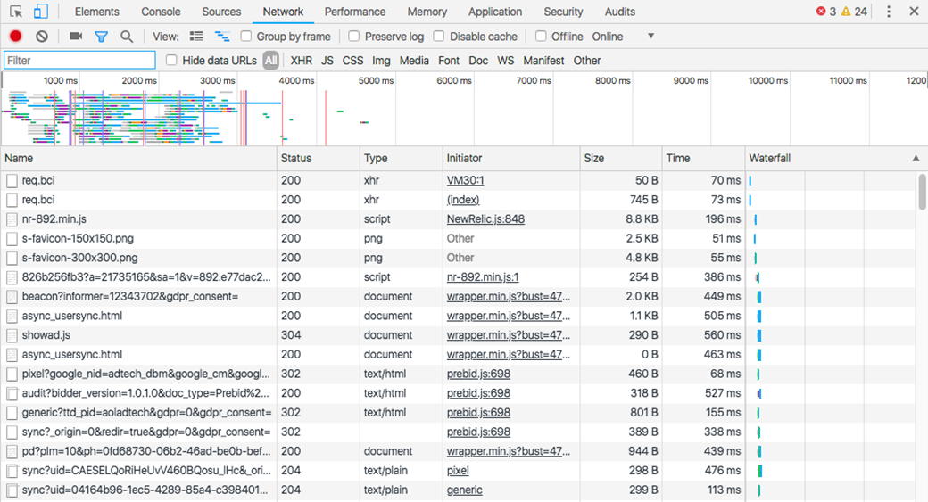 HTTP solicită imaginea de verificare
