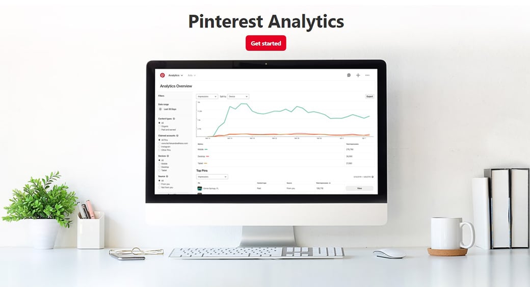 pinterest 分析图像