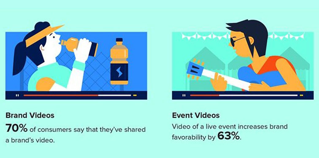 品牌和活动视频