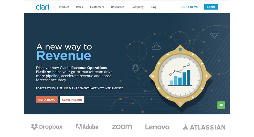 maschinelles Lernen für Verkaufsprognosen