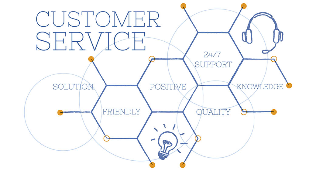 особенности обслуживания клиентов
