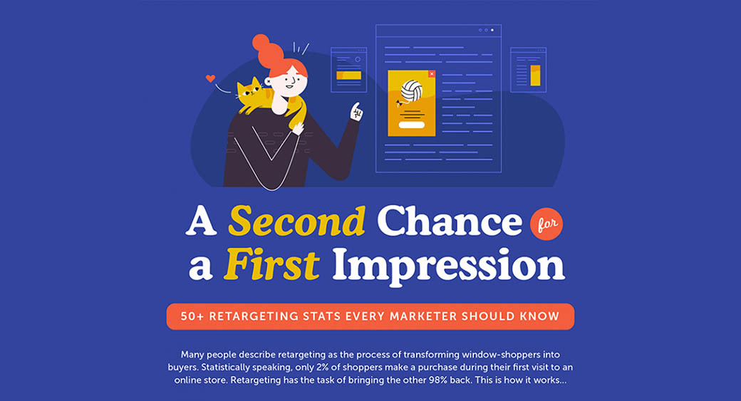 statistiche di retargeting